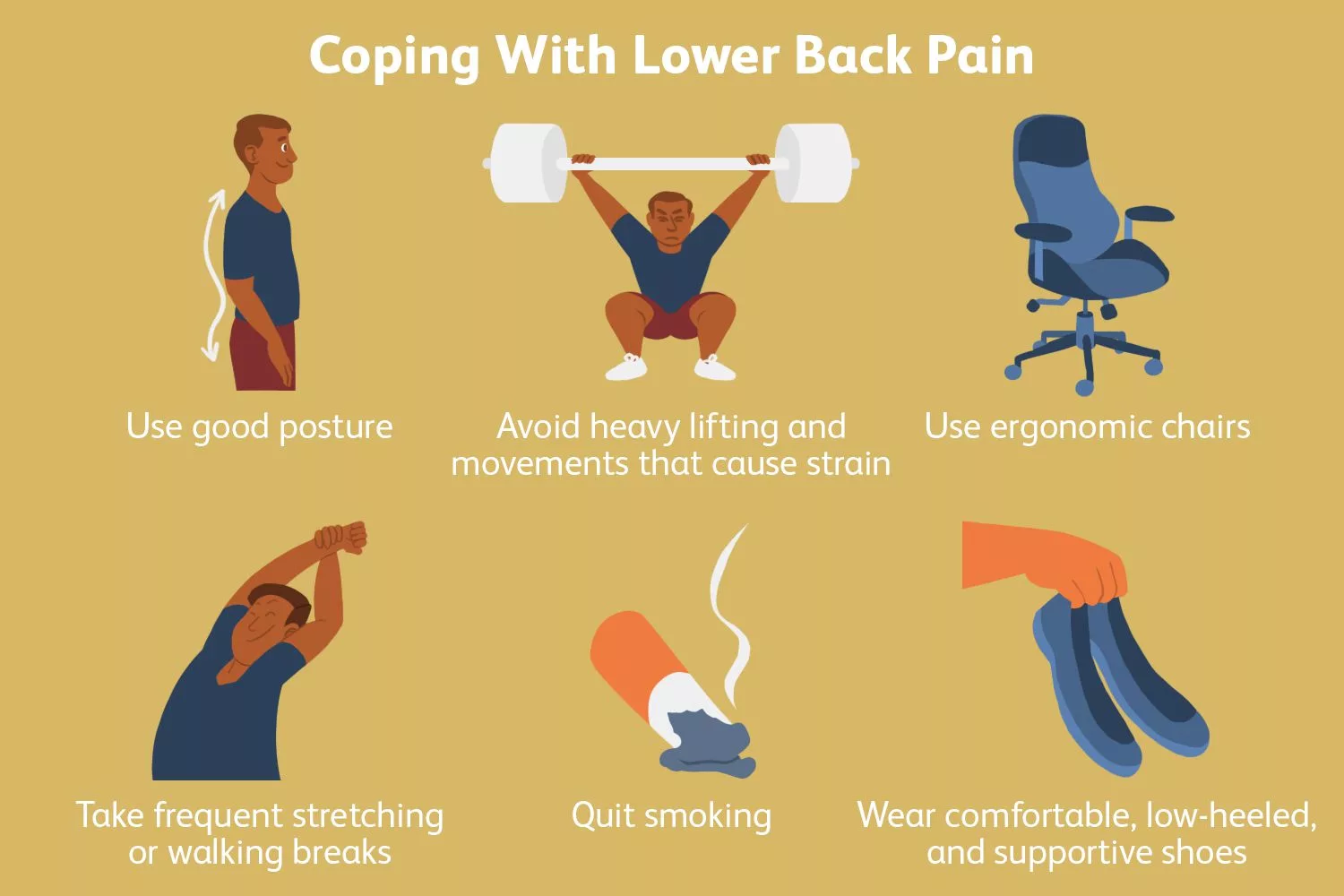 copying with low back pain