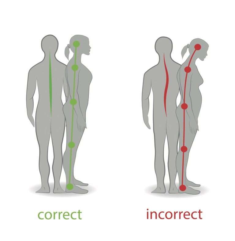 poor posture leads to lower back pain